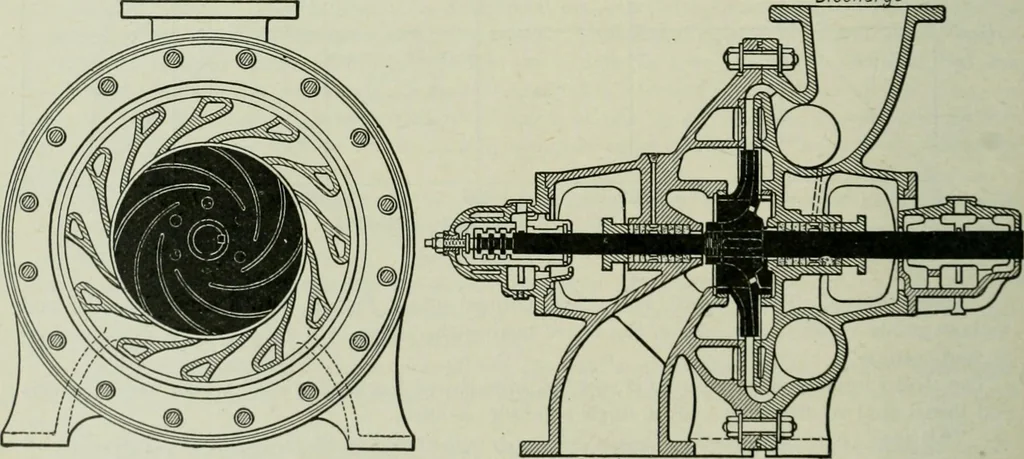 An illustration from Mechanical equipment of buildings; a reference book for engineers and architects, 1916, leaf 389