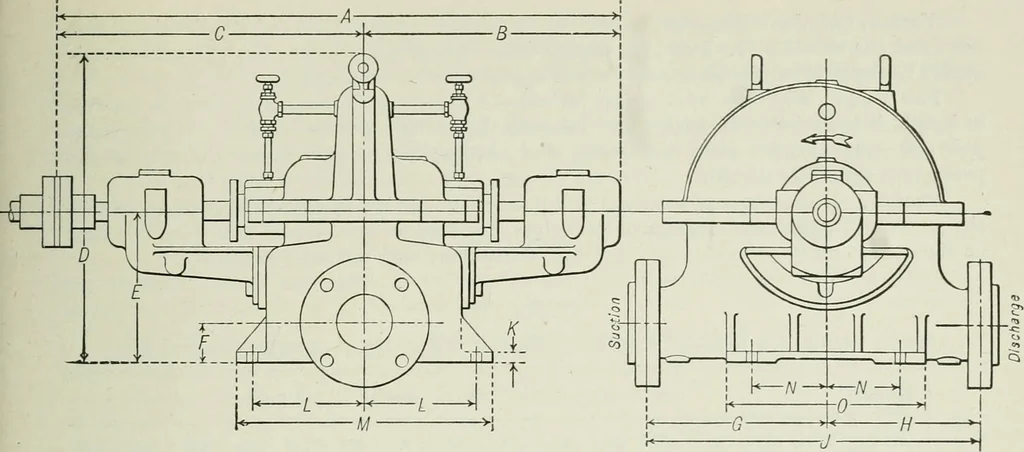 An illustration from Mechanical equipment of buildings; a reference book for engineers and architects, 1916, leaf 404