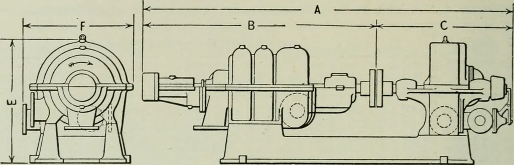 An illustration from Mechanical equipment of buildings; a reference book for engineers and architects, 1916, leaf 407