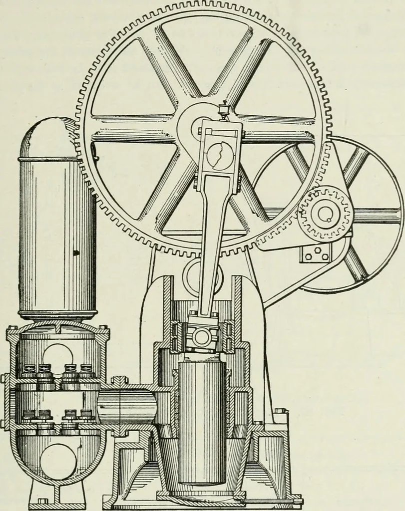 An illustration from Mechanical equipment of buildings; a reference book for engineers and architects, 1916, leaf 408