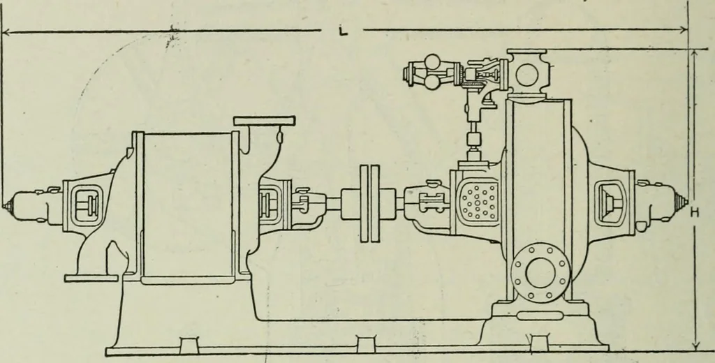 An illustration from Mechanical equipment of buildings; a reference book for engineers and architects, 1916, leaf 409