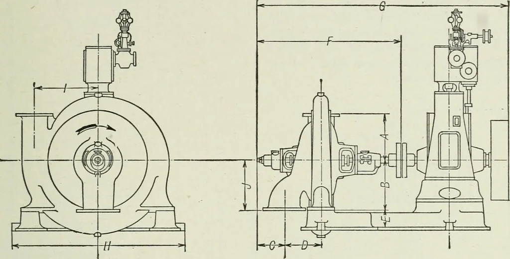 An illustration from Mechanical equipment of buildings; a reference book for engineers and architects, 1916, leaf 410