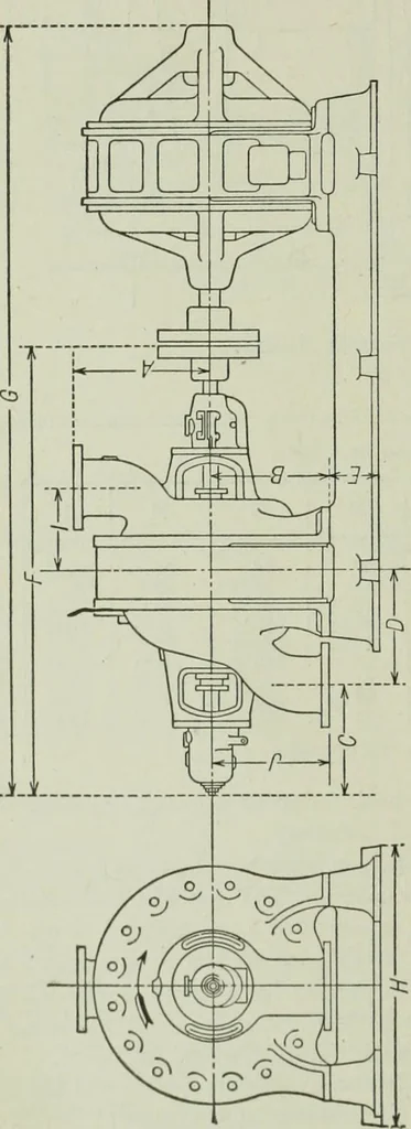 An illustration from Mechanical equipment of buildings; a reference book for engineers and architects, 1916, leaf 411