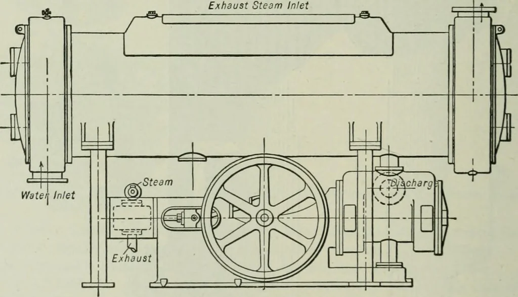 An illustration from Mechanical equipment of buildings; a reference book for engineers and architects, 1916, leaf 437