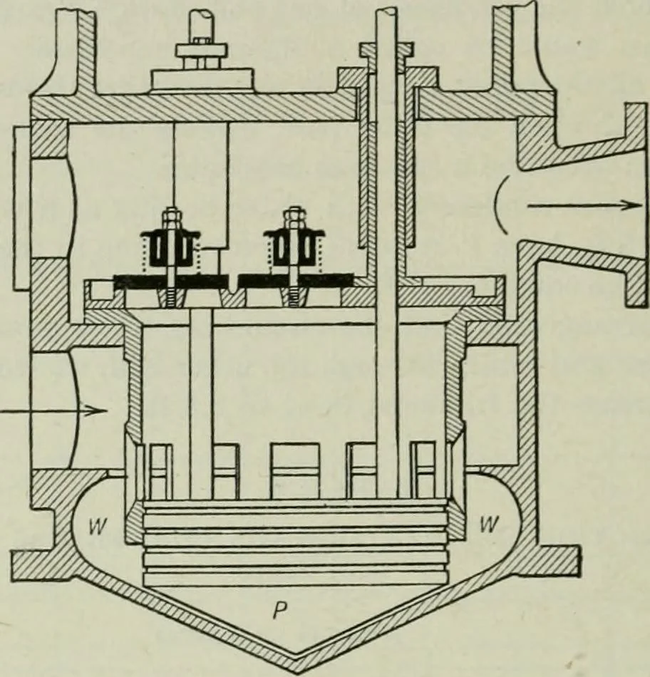An illustration from Mechanical equipment of buildings; a reference book for engineers and architects, 1916, leaf 449
