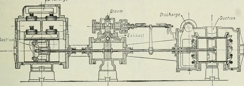 An illustration from Mechanical equipment of buildings; a reference book for engineers and architects, 1916, leaf 450