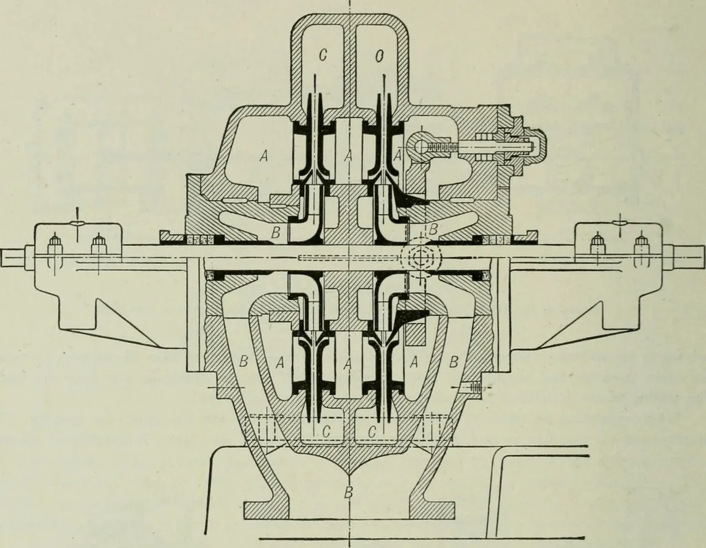 An illustration from Mechanical equipment of buildings; a reference book for engineers and architects, 1916, leaf 451