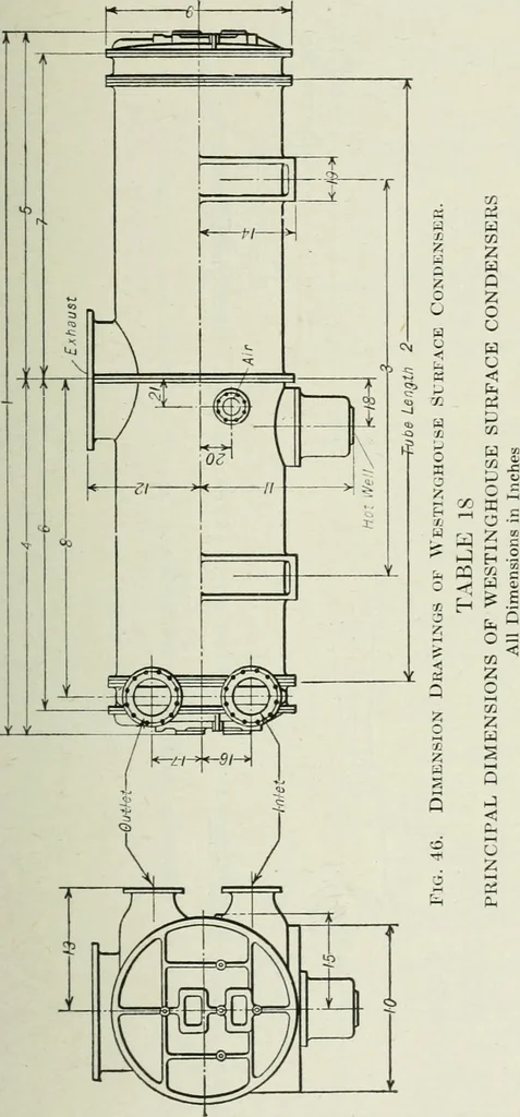 An illustration from Mechanical equipment of buildings; a reference book for engineers and architects, 1916, leaf 466