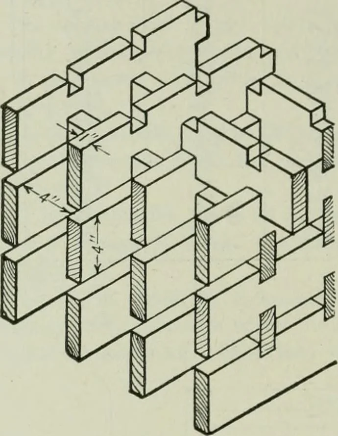 An illustration from Mechanical equipment of buildings; a reference book for engineers and architects, 1916, leaf 489