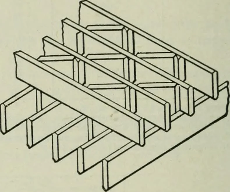 An illustration from Mechanical equipment of buildings; a reference book for engineers and architects, 1916, leaf 489