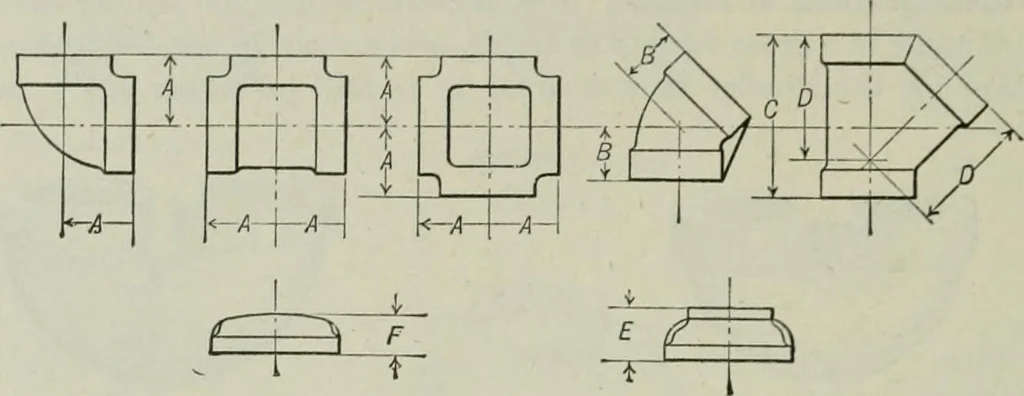 An illustration from Mechanical equipment of buildings; a reference book for engineers and architects, 1916, leaf 509