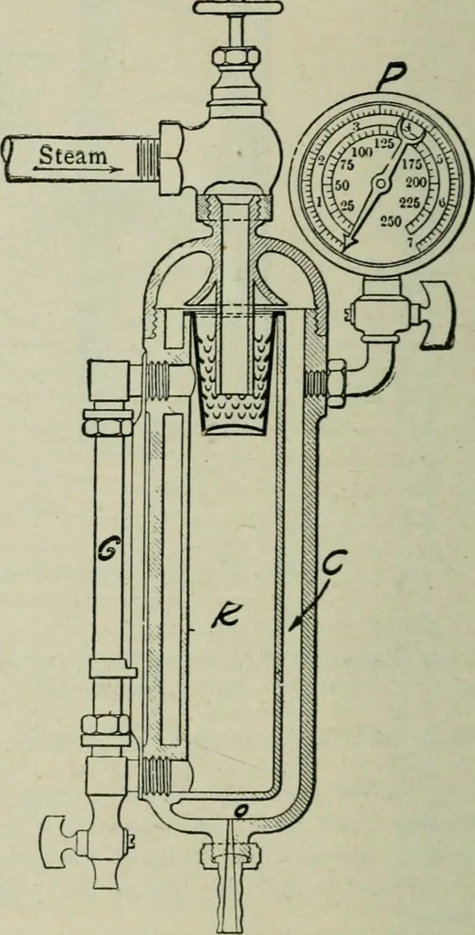 An illustration from Mechanical equipment of buildings; a reference book for engineers and architects, 1916, leaf 51