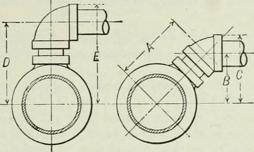 An illustration from Mechanical equipment of buildings; a reference book for engineers and architects, 1916, leaf 512
