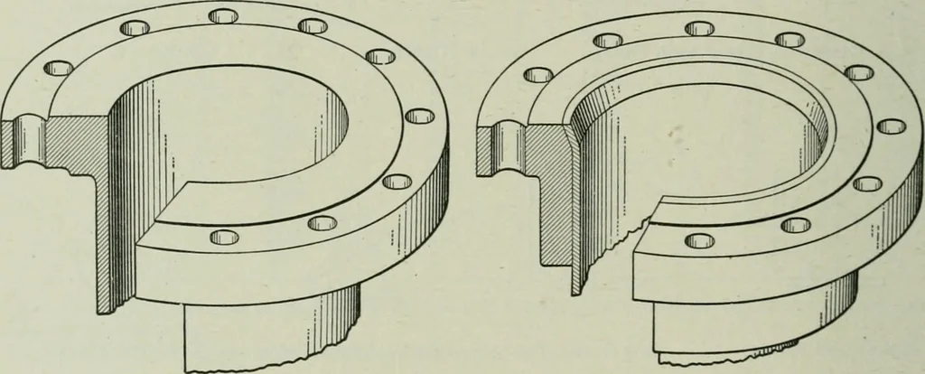 An illustration from Mechanical equipment of buildings; a reference book for engineers and architects, 1916, leaf 521
