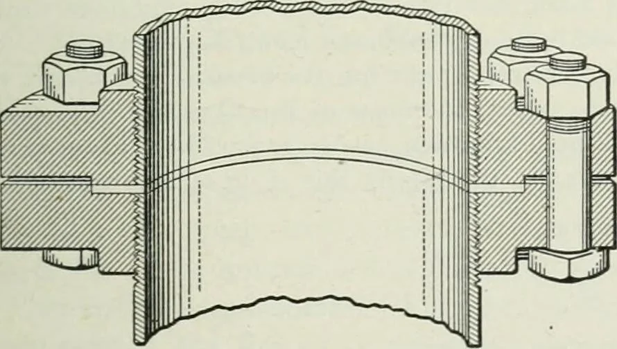 An illustration from Mechanical equipment of buildings; a reference book for engineers and architects, 1916, leaf 522