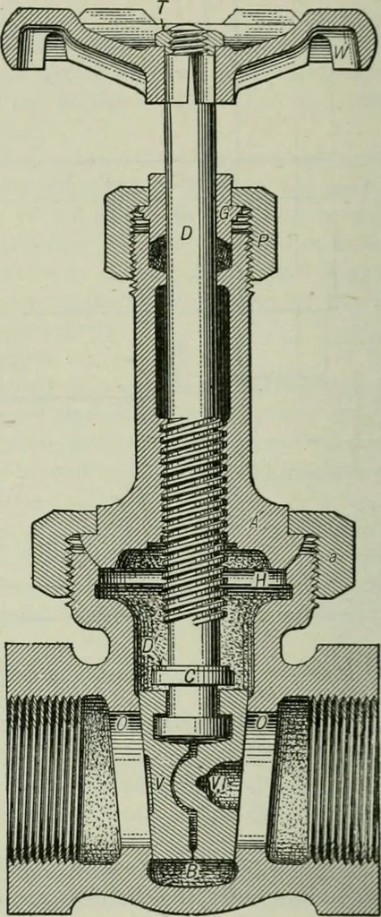 An illustration from Mechanical equipment of buildings; a reference book for engineers and architects, 1916, leaf 525