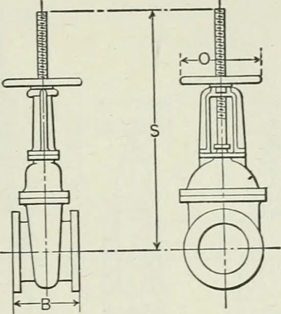 An illustration from Mechanical equipment of buildings; a reference book for engineers and architects, 1916, leaf 526