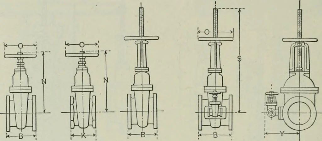 An illustration from Mechanical equipment of buildings; a reference book for engineers and architects, 1916, leaf 527