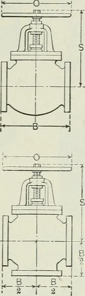 An illustration from Mechanical equipment of buildings; a reference book for engineers and architects, 1916, leaf 528