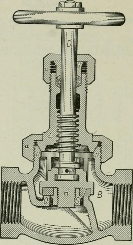 An illustration from Mechanical equipment of buildings; a reference book for engineers and architects, 1916, leaf 529