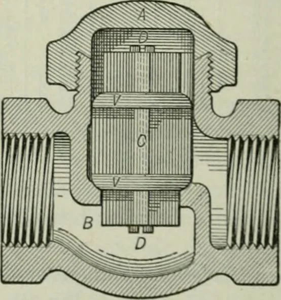 An illustration from Mechanical equipment of buildings; a reference book for engineers and architects, 1916, leaf 529