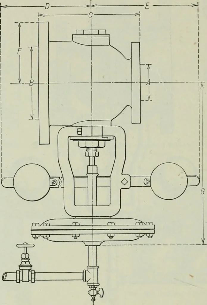 An illustration from Mechanical equipment of buildings; a reference book for engineers and architects, 1916, leaf 531