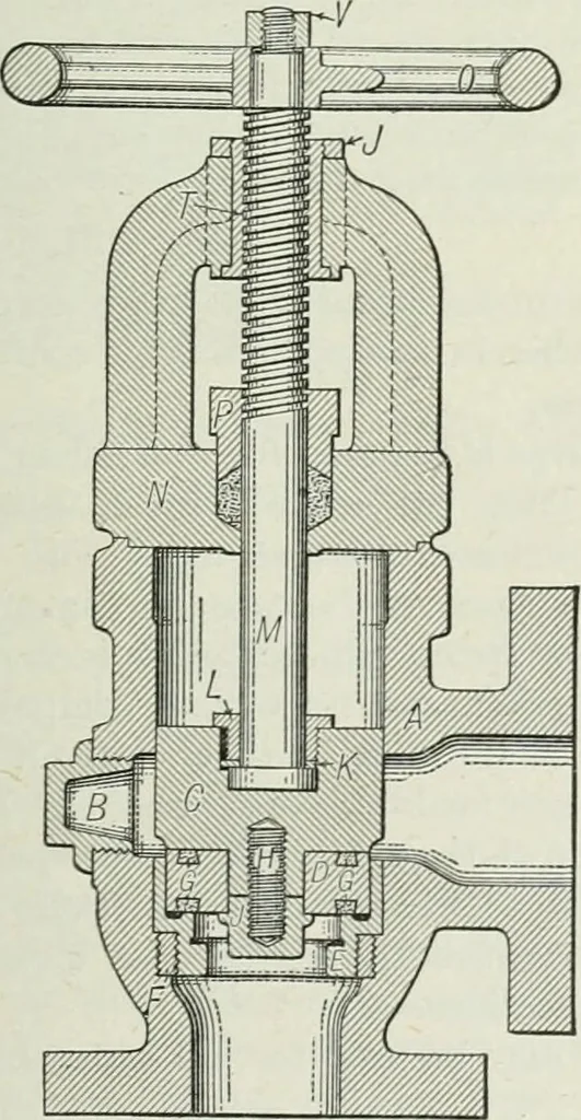 An illustration from Mechanical equipment of buildings; a reference book for engineers and architects, 1916, leaf 534