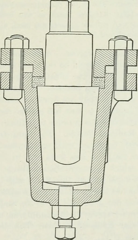 An illustration from Mechanical equipment of buildings; a reference book for engineers and architects, 1916, leaf 534