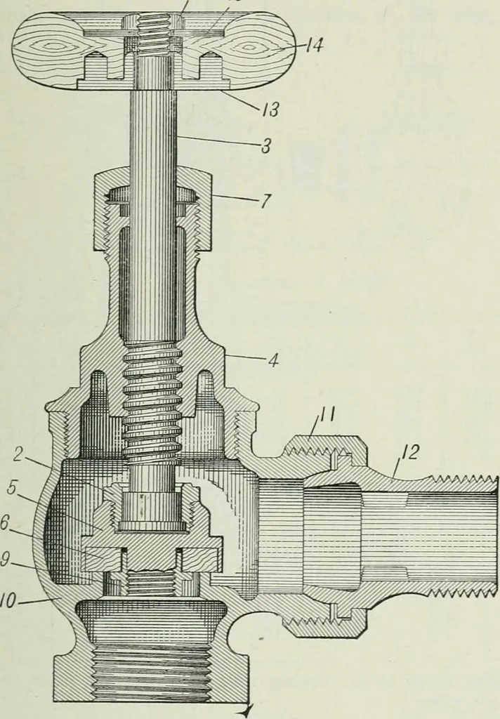 An illustration from Mechanical equipment of buildings; a reference book for engineers and architects, 1916, leaf 536