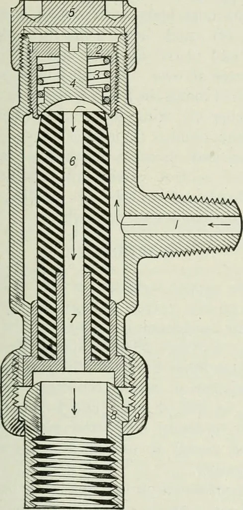 An illustration from Mechanical equipment of buildings; a reference book for engineers and architects, 1916, leaf 538