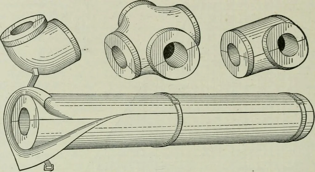 An illustration from Mechanical equipment of buildings; a reference book for engineers and architects, 1916, leaf 545