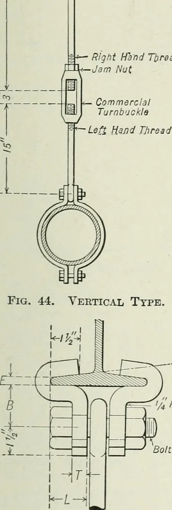 An illustration from Mechanical equipment of buildings; a reference book for engineers and architects, 1916, leaf 550