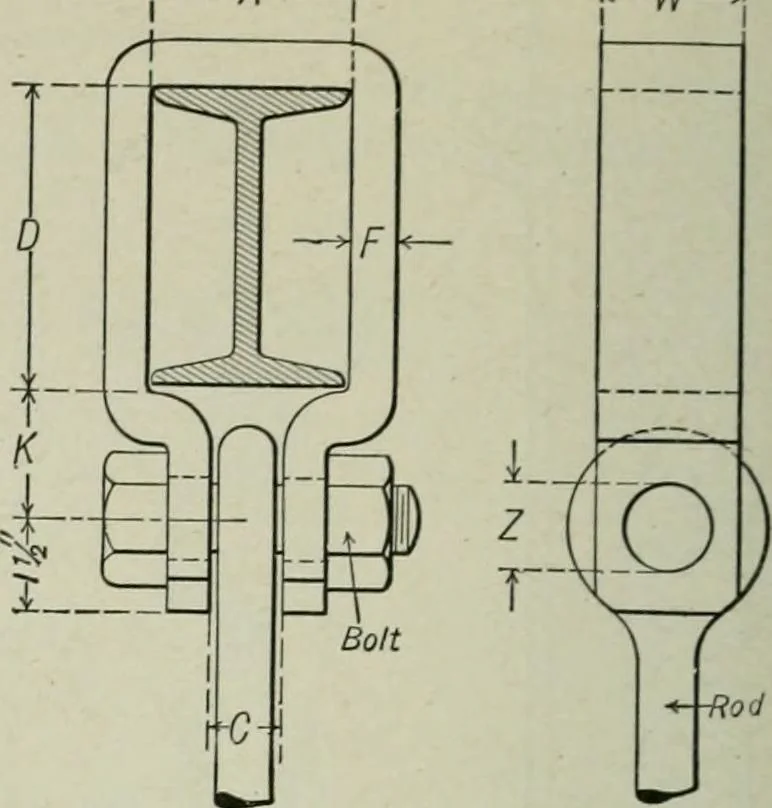 An illustration from Mechanical equipment of buildings; a reference book for engineers and architects, 1916, leaf 551