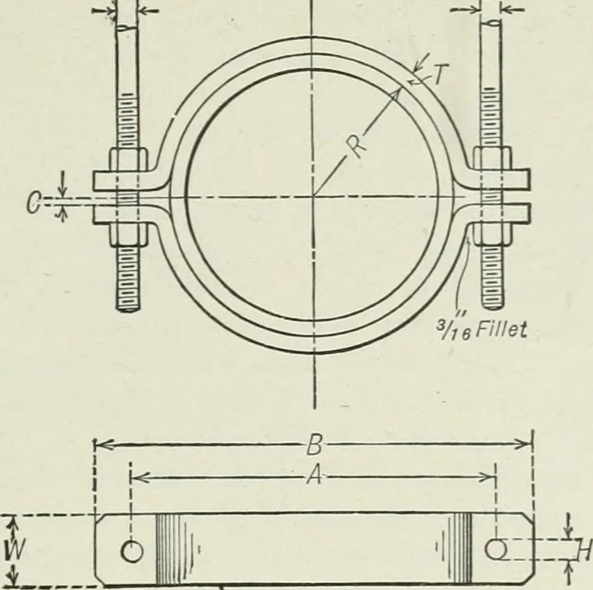 An illustration from Mechanical equipment of buildings; a reference book for engineers and architects, 1916, leaf 552
