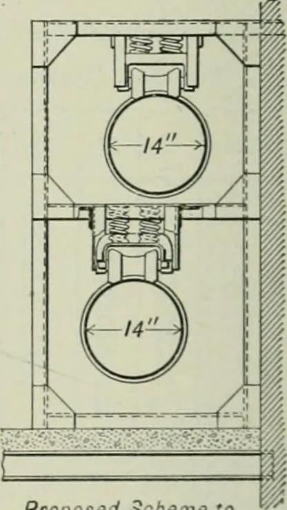 An illustration from Mechanical equipment of buildings; a reference book for engineers and architects, 1916, leaf 553