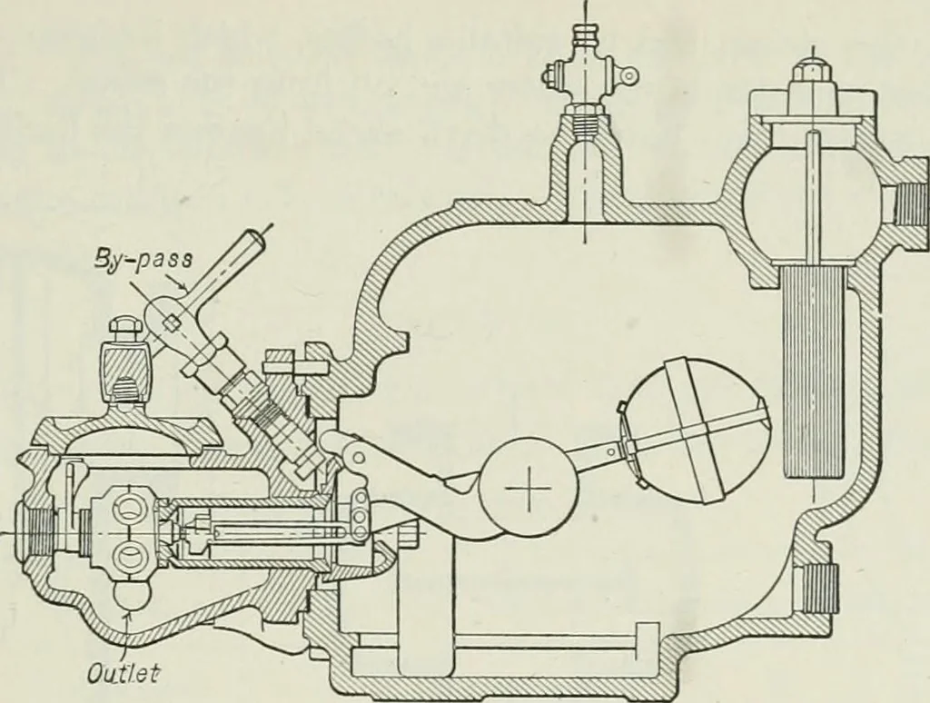 An illustration from Mechanical equipment of buildings; a reference book for engineers and architects, 1916, leaf 554