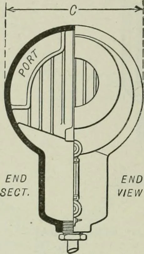 An illustration from Mechanical equipment of buildings; a reference book for engineers and architects, 1916, leaf 555