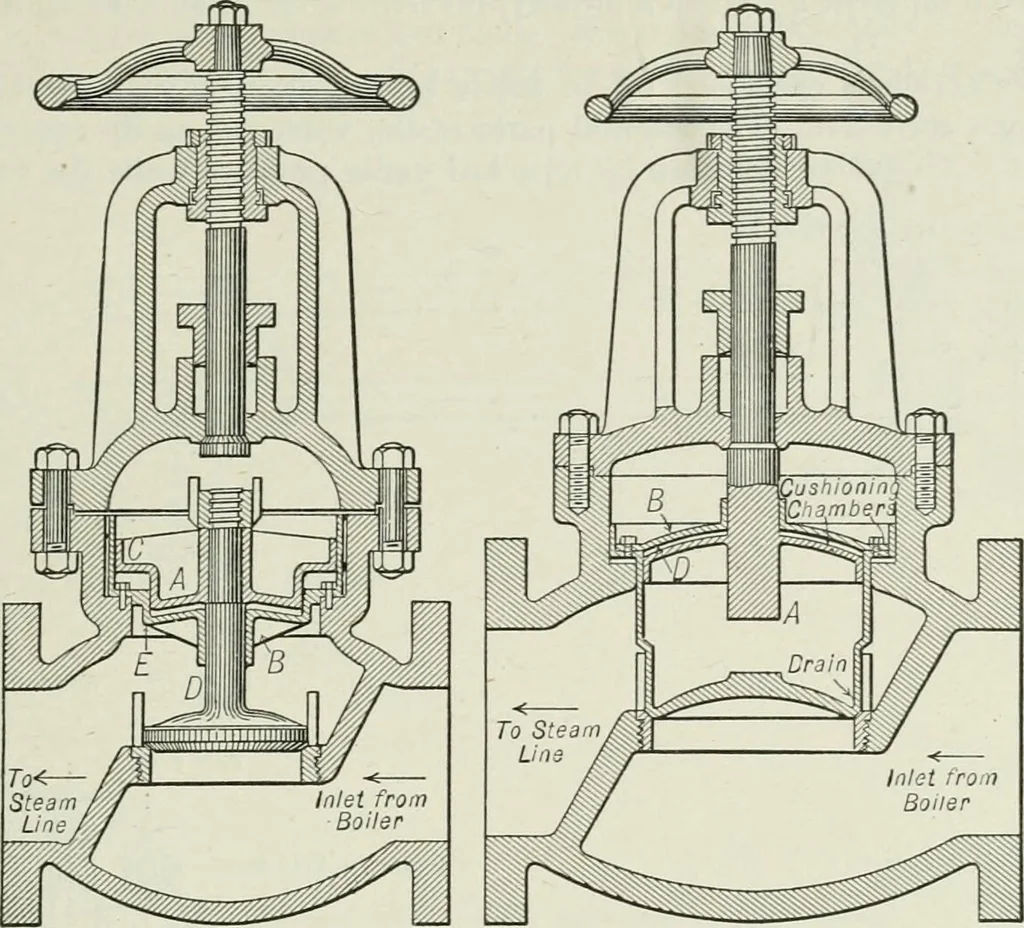 An illustration from Mechanical equipment of buildings; a reference book for engineers and architects, 1916, leaf 568