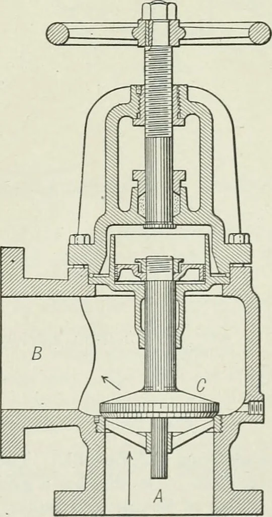 An illustration from Mechanical equipment of buildings; a reference book for engineers and architects, 1916, leaf 568
