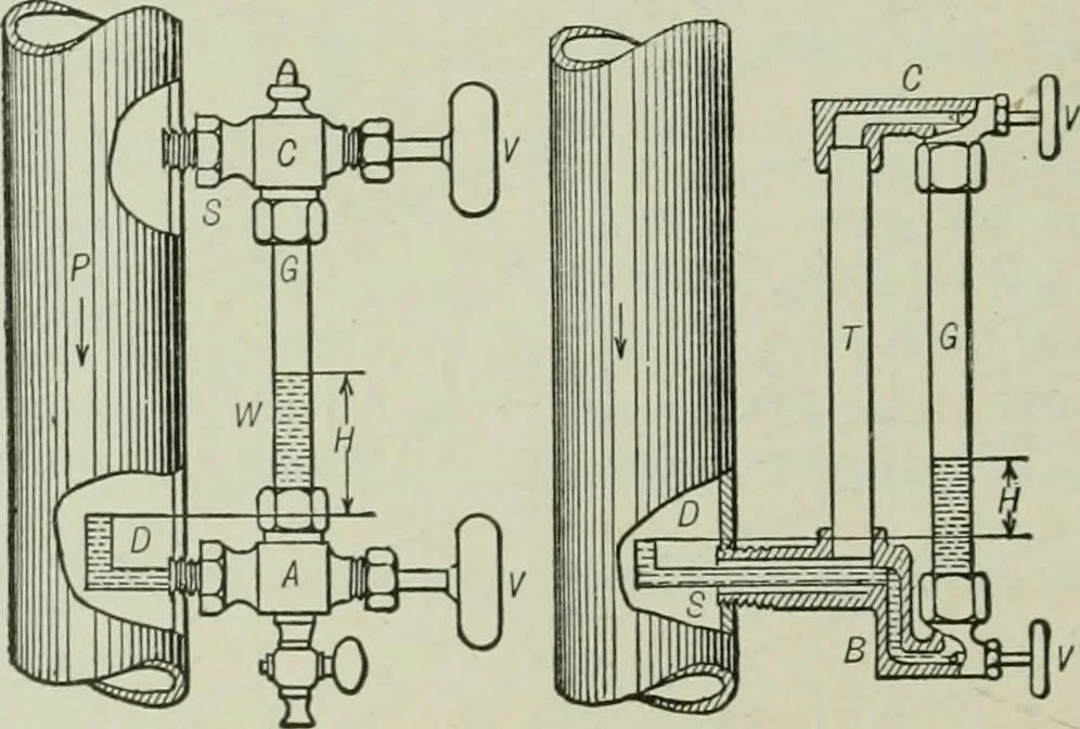 An illustration from Mechanical equipment of buildings; a reference book for engineers and architects, 1916, leaf 57