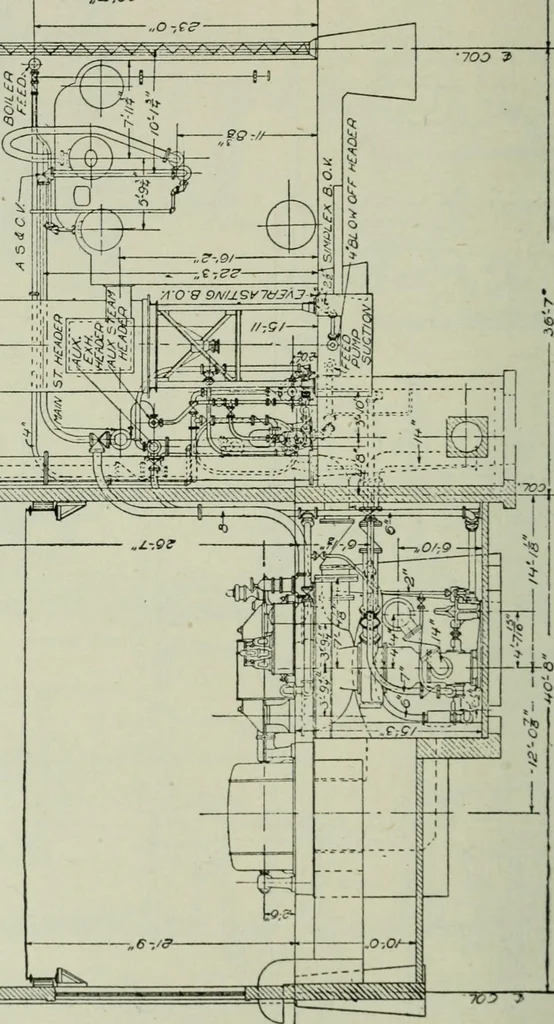 An illustration from Mechanical equipment of buildings; a reference book for engineers and architects, 1916, leaf 581