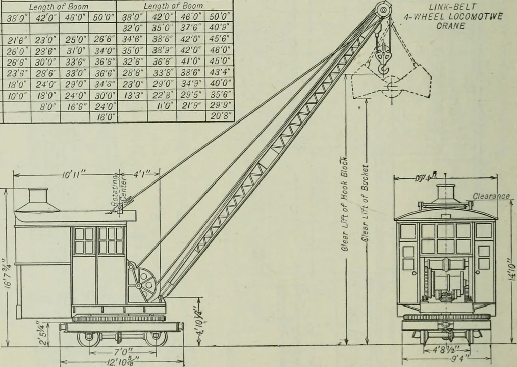 An illustration from Mechanical equipment of buildings; a reference book for engineers and architects, 1916, leaf 631