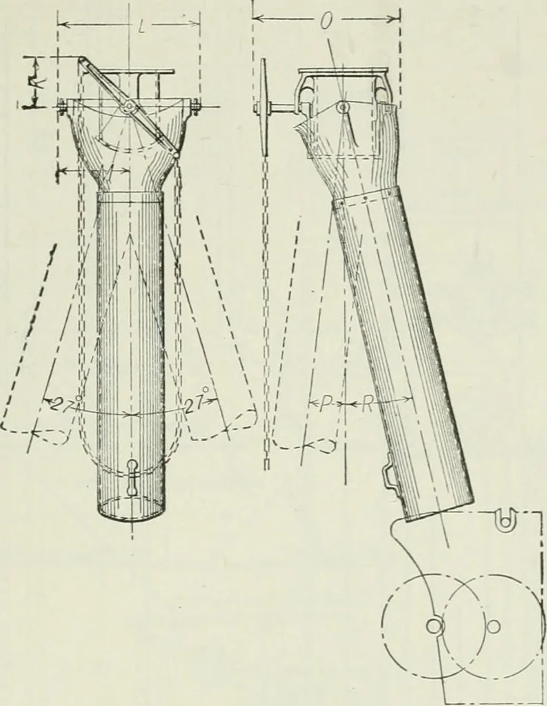 An illustration from Mechanical equipment of buildings; a reference book for engineers and architects, 1916, leaf 636