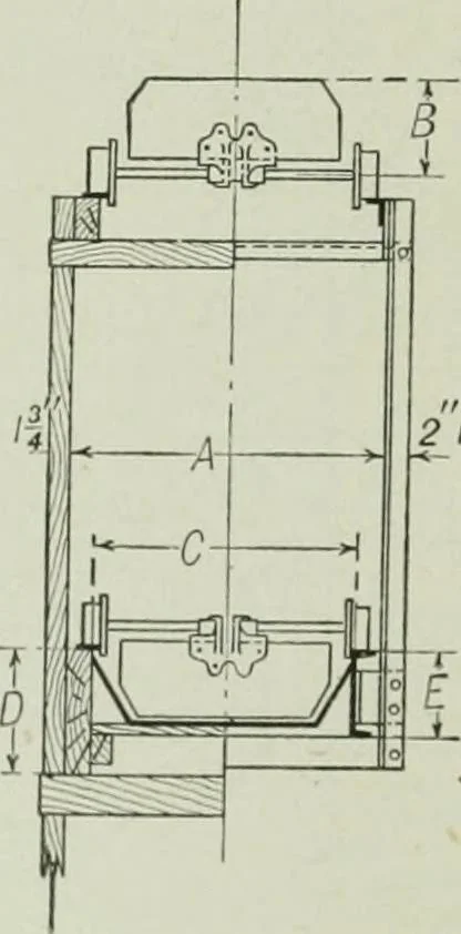 An illustration from Mechanical equipment of buildings; a reference book for engineers and architects, 1916, leaf 641