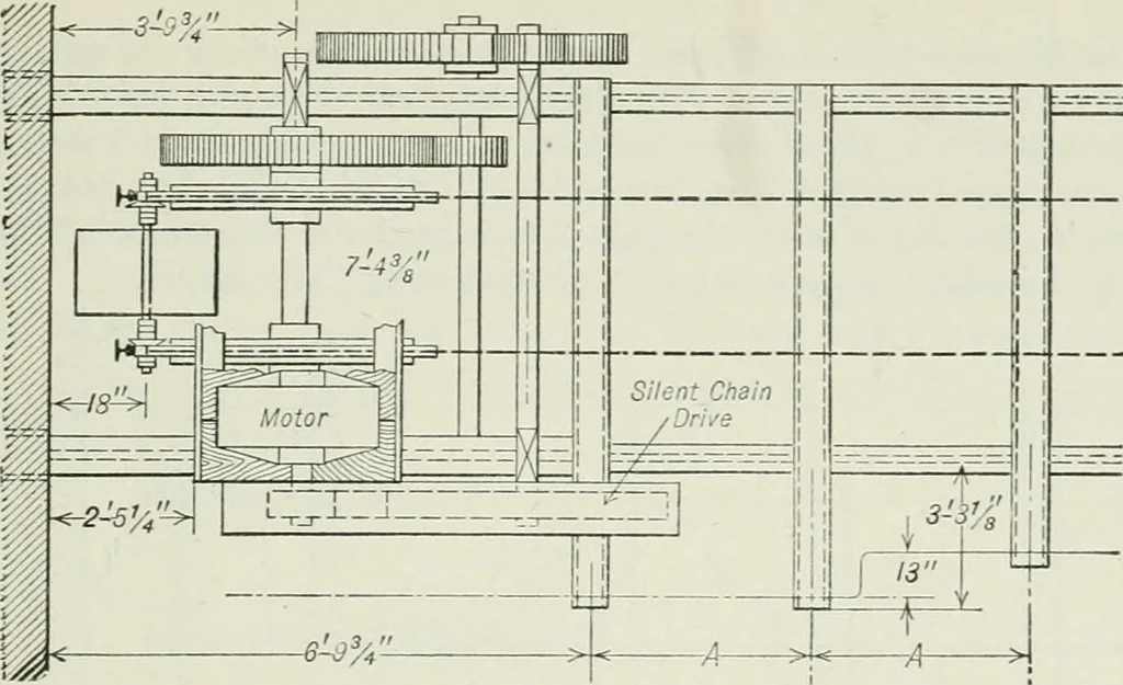 An illustration from Mechanical equipment of buildings; a reference book for engineers and architects, 1916, leaf 648