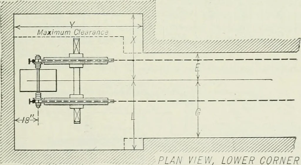 An illustration from Mechanical equipment of buildings; a reference book for engineers and architects, 1916, leaf 648