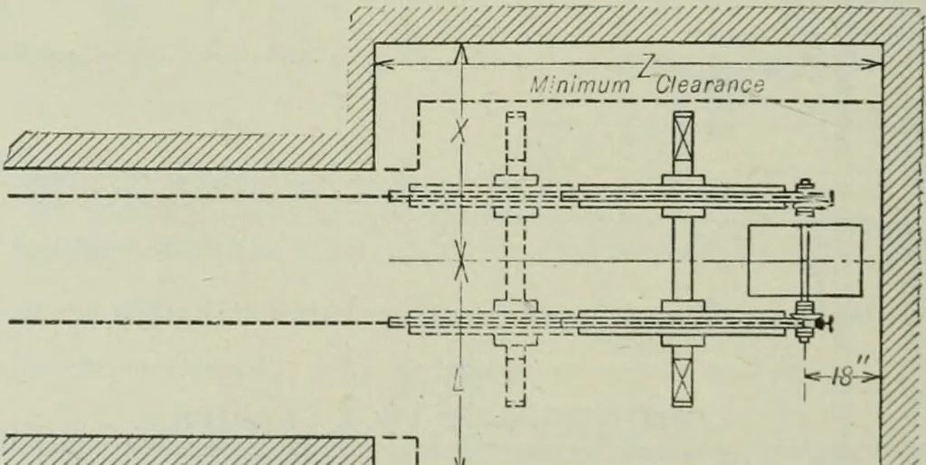 An illustration from Mechanical equipment of buildings; a reference book for engineers and architects, 1916, leaf 649