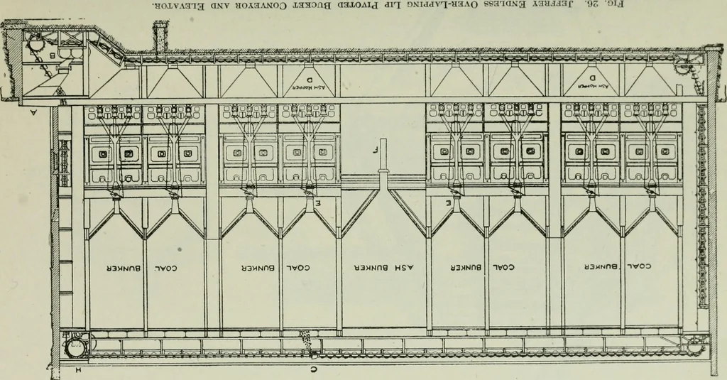 An illustration from Mechanical equipment of buildings; a reference book for engineers and architects, 1916, leaf 655