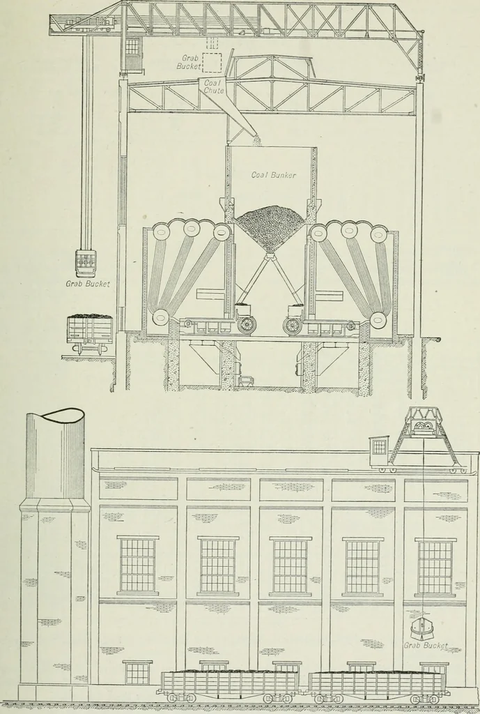 An illustration from Mechanical equipment of buildings; a reference book for engineers and architects, 1916, leaf 656