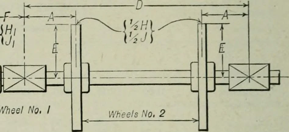 An illustration from Mechanical equipment of buildings; a reference book for engineers and architects, 1916, leaf 659